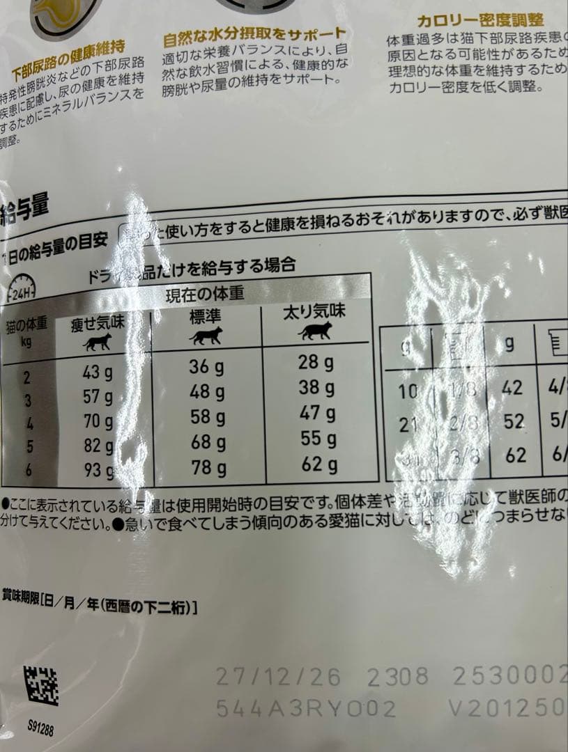 ロイヤルカナン 猫用 ユリナリー S/O＋CLT＋満腹感サポート 2kg 1袋