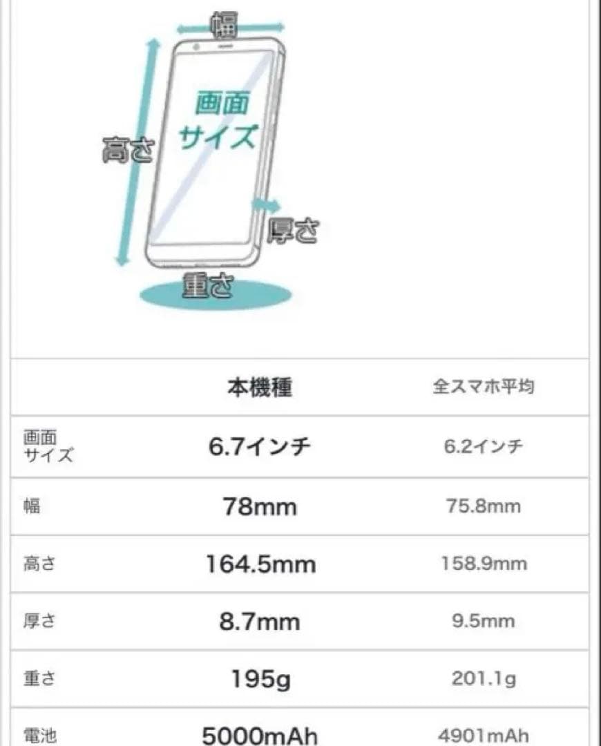【新品】高性能OUKITEL C66 Android16 SIMフリー 大容量