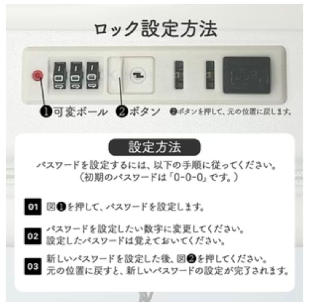 【新品・未使用品】スーツケース 　キャリーケース Mサイズ　ホワイト　★★大人気