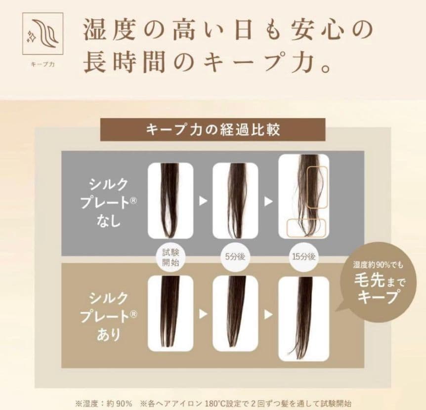 キヌージョプロ シルクプレート®ストレートアイロン ブラック