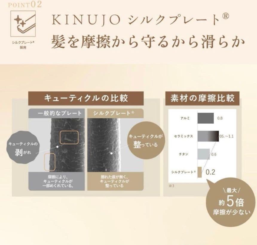 キヌージョプロ シルクプレート®ストレートアイロン ブラック
